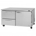 Turbo Air PUF-60-D2R-N Pro Series 60 Right-Hinged Door & 2 Left Drawer Undercounter Freezer - 17 Cu. Ft.