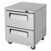 Turbo Air TUF-28SD-D2-N 28 Super Deluxe Series Two Drawer Undercounter Freezer - 7 Cu. Ft.