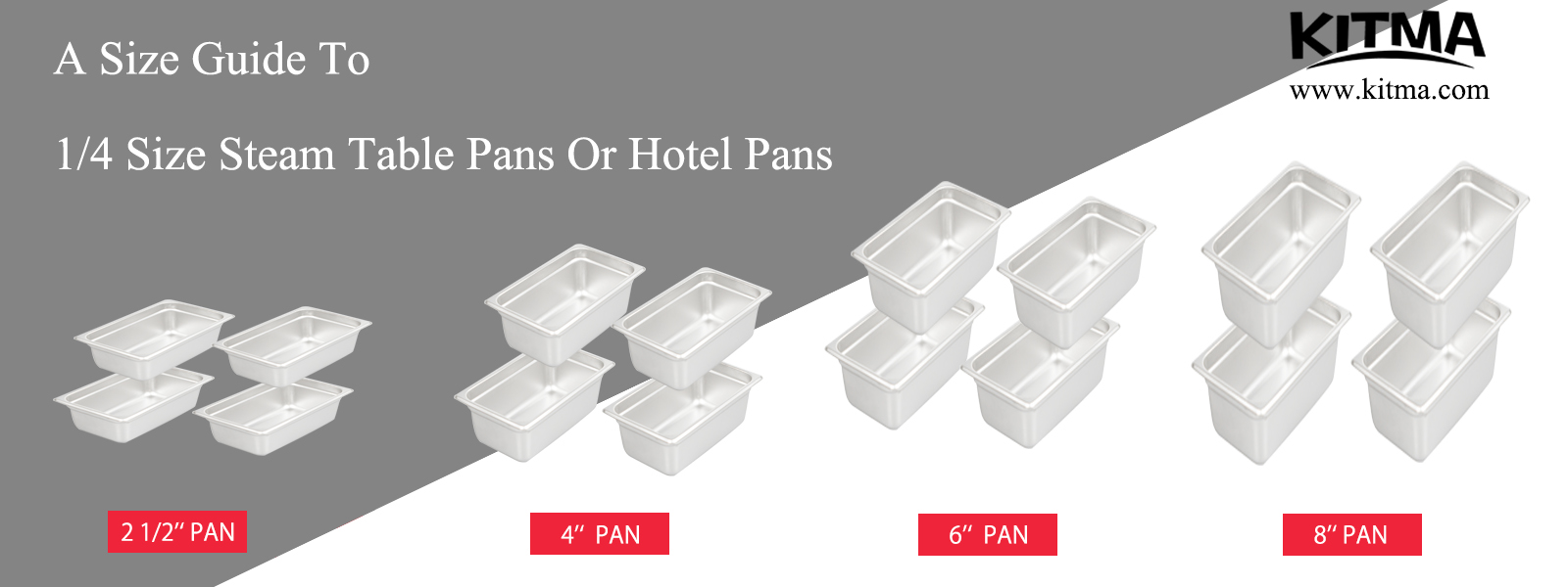 1/4 Size Steam Table Pans or Hotel Pans